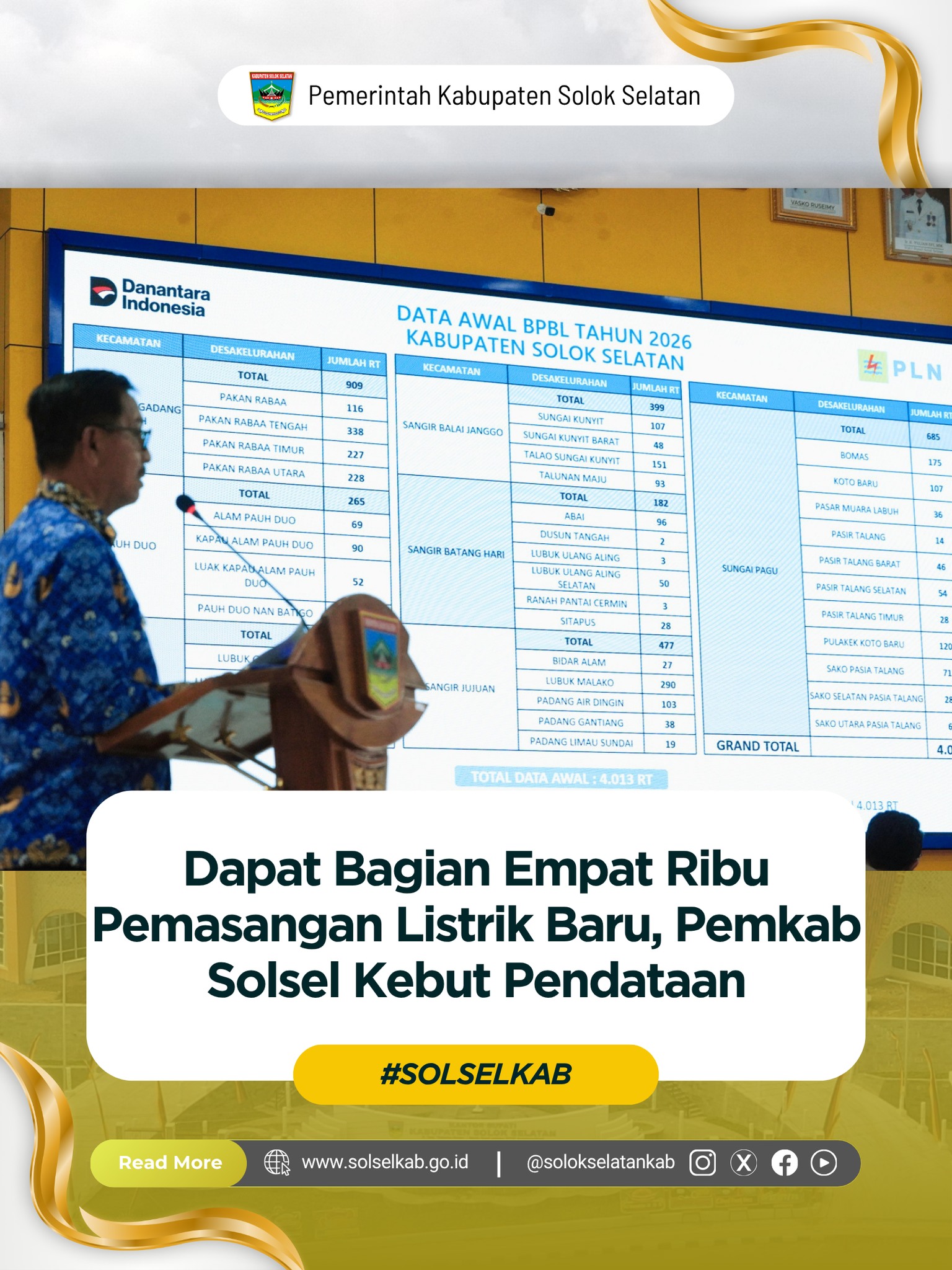 Dapat Bagian Empat Ribu Pemasangan Listrik Baru, Pemkab Solsel Kebut Pendataan