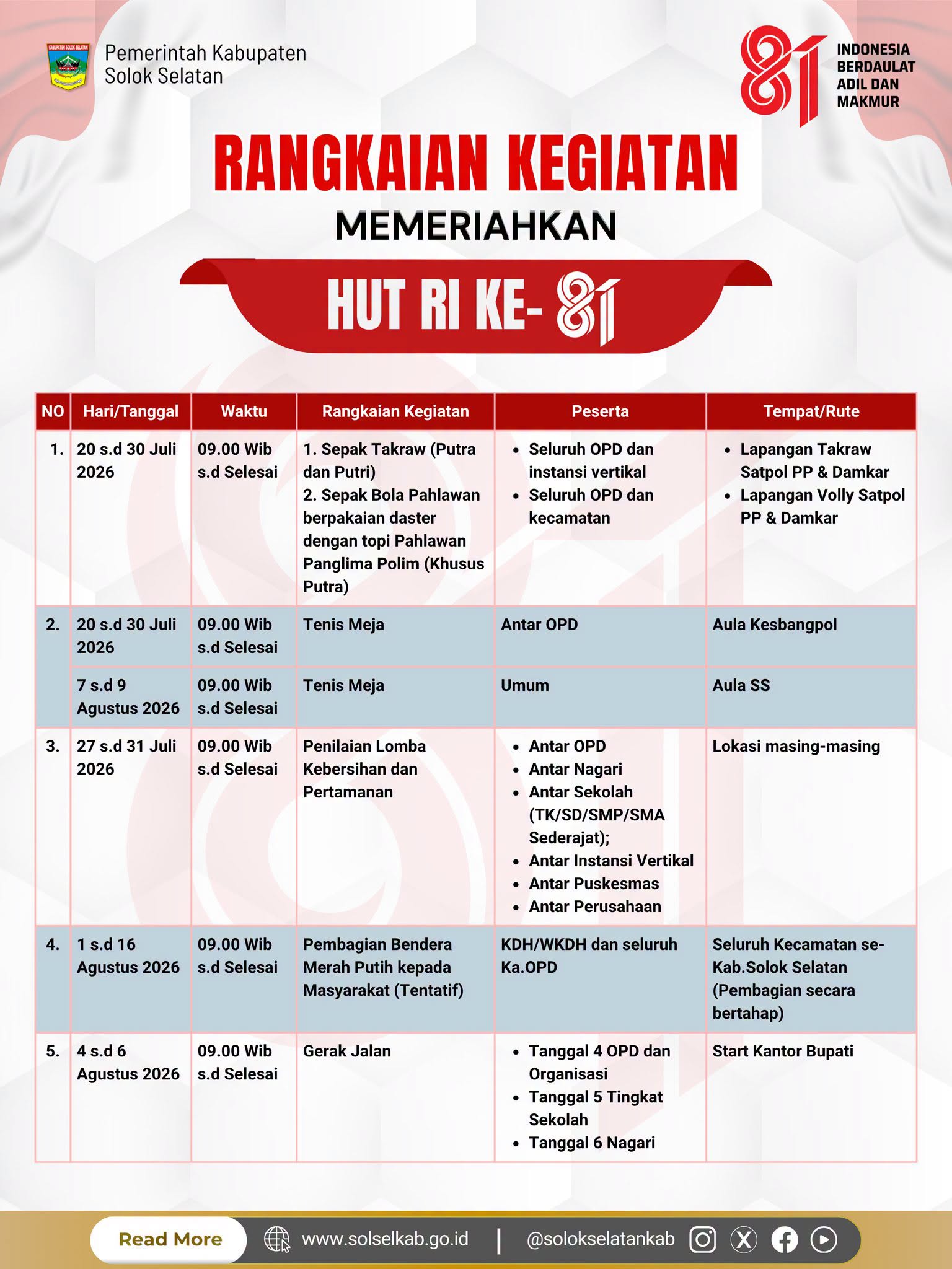 Rangkaian Kegiatan Memeriahkan HUT RI ke-81